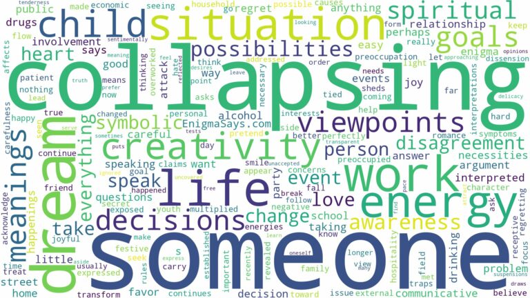 dreaming of someone collapsing and related dreams with their meanings in a word cloud