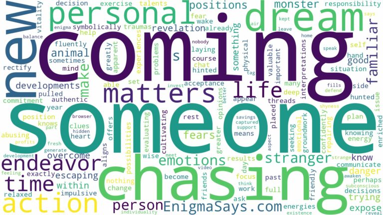 dreaming about someone coming after you and related dreams with their meanings in a word cloud