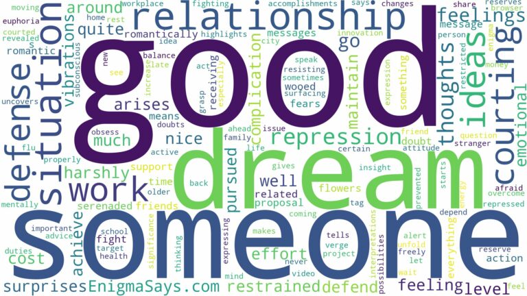 dreaming of someone courting you and related dreams with their meanings in a word cloud
