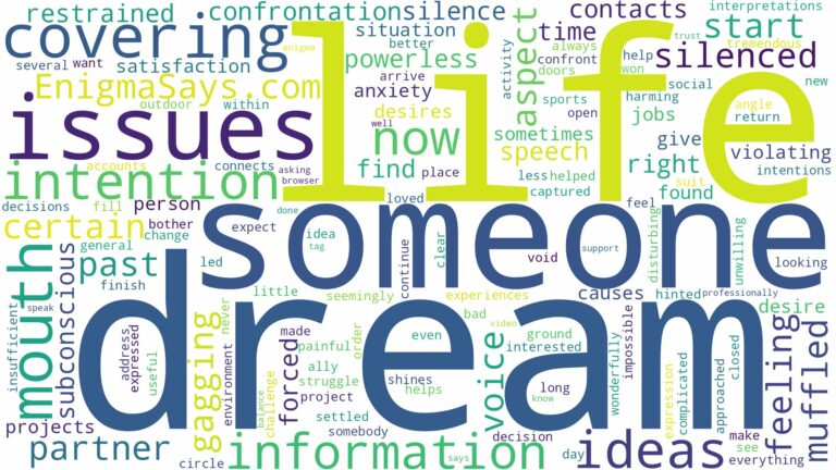 dreaming about someone covering your mouth and related dreams with their meanings in a word cloud