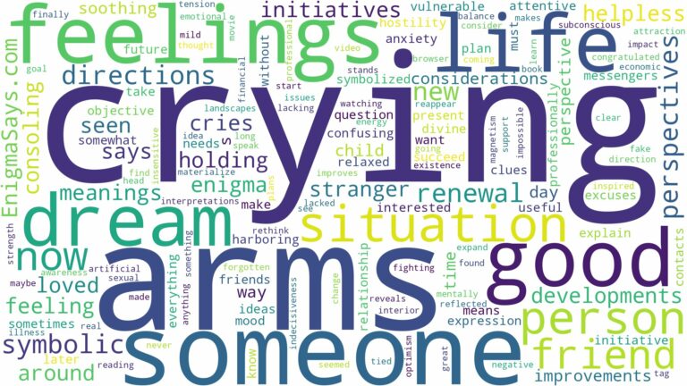dreaming about someone crying in your arms and related dreams with their meanings in a word cloud