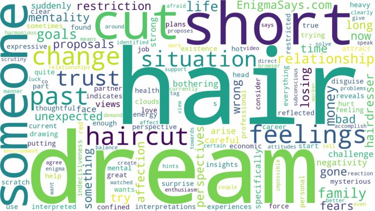 dream about someone cut your hair short and related dreams with their meanings in a word cloud
