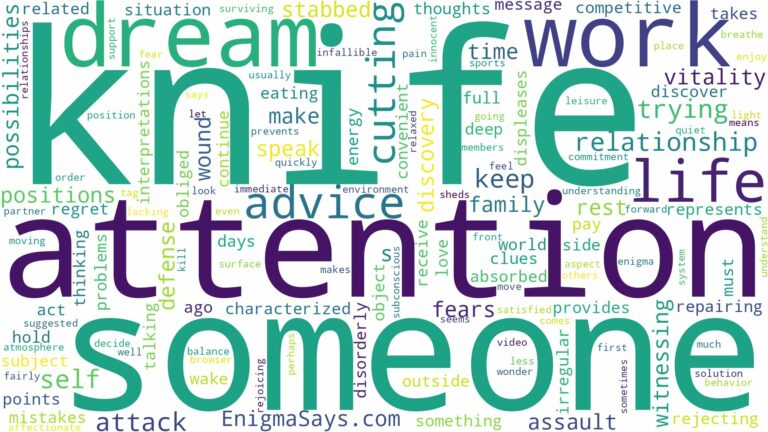 dreaming about someone cutting you with a knife and related dreams with their meanings in a word cloud
