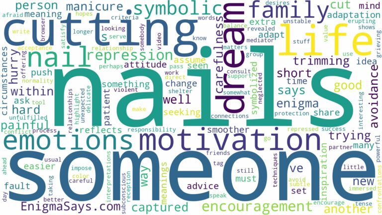 dreaming about someone cutting your nails and related dreams with their meanings in a word cloud