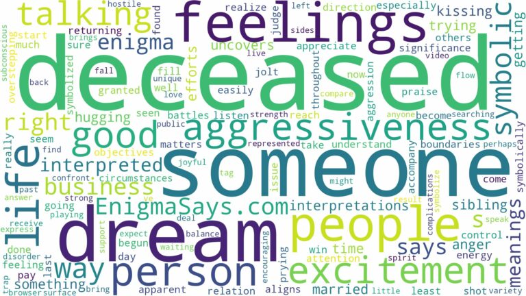 dream about someone deceased and related dreams with their meanings in a word cloud