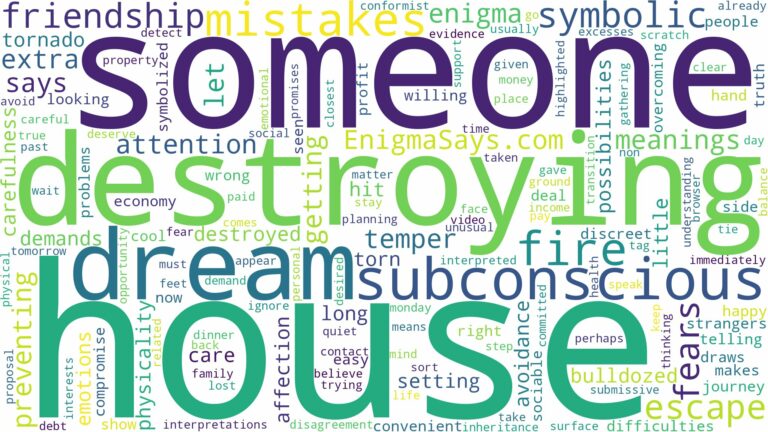dreaming about someone destroying your house and related dreams with their meanings in a word cloud