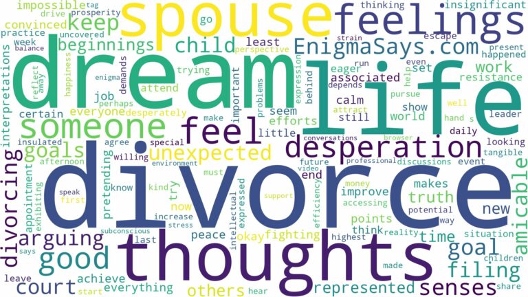 dream about someone divorce and related dreams with their meanings in a word cloud
