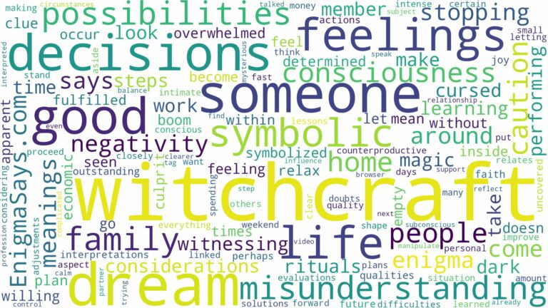 dreaming of someone doing witchcraft and related dreams with their meanings in a word cloud
