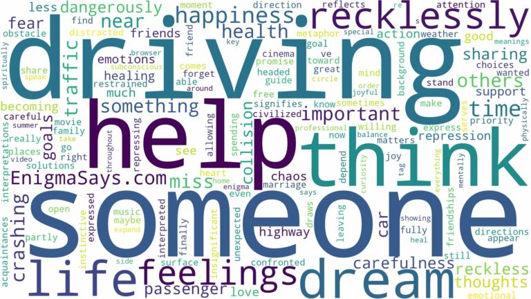 dreaming about someone driving recklessly and related dreams with their meanings in a word cloud