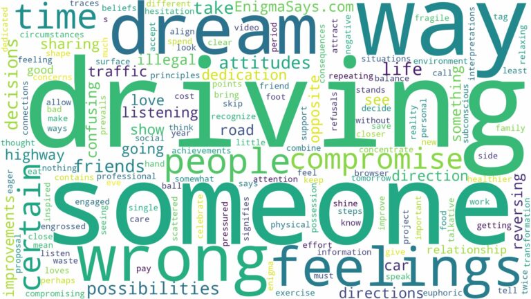 dreaming about someone driving the wrong way and related dreams with their meanings in a word cloud
