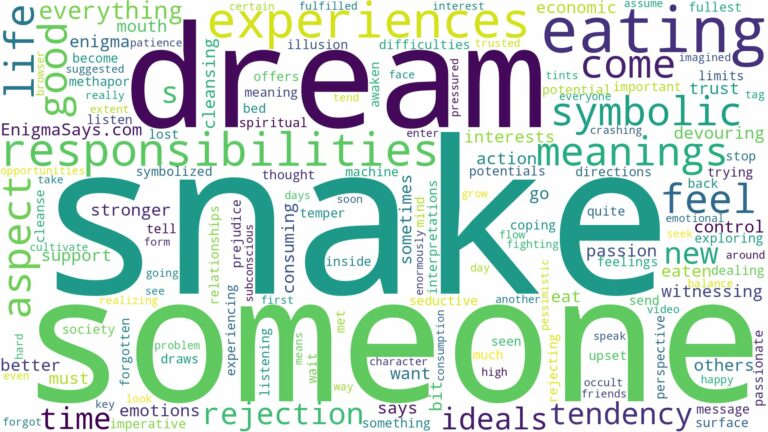 dreaming about someone eating a snake and related dreams with their meanings in a word cloud