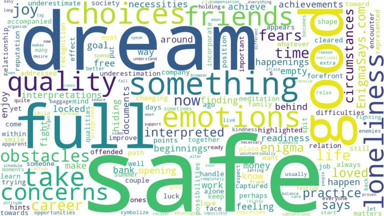 dream about a safe and related dreams with their meanings in a word cloud