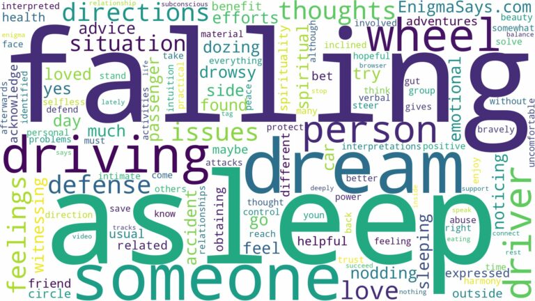 dreaming about someone else falling asleep while driving and related dreams with their meanings in a word cloud