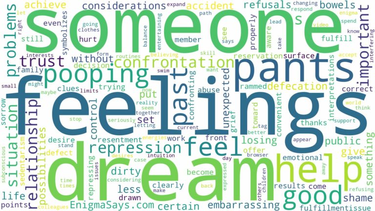 dreaming about someone else pooping their pants and related dreams with their meanings in a word cloud