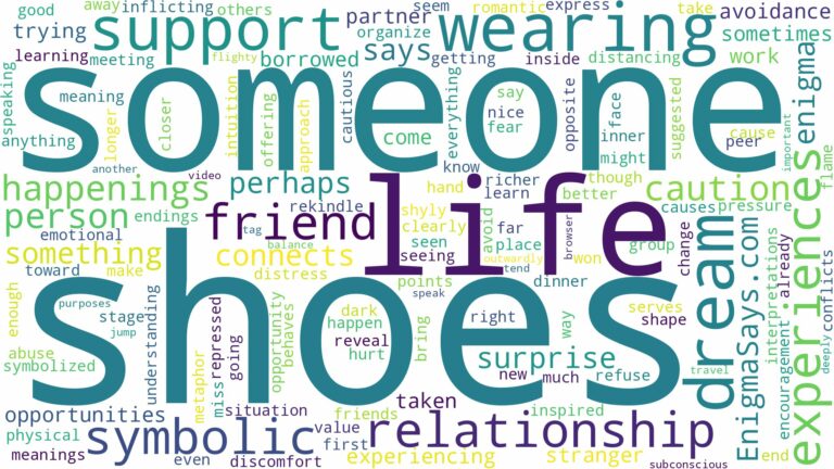 dreaming about someone else wearing your shoes and related dreams with their meanings in a word cloud