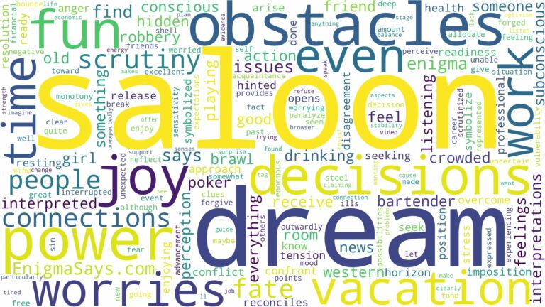 dream about a saloon and related dreams with their meanings in a word cloud
