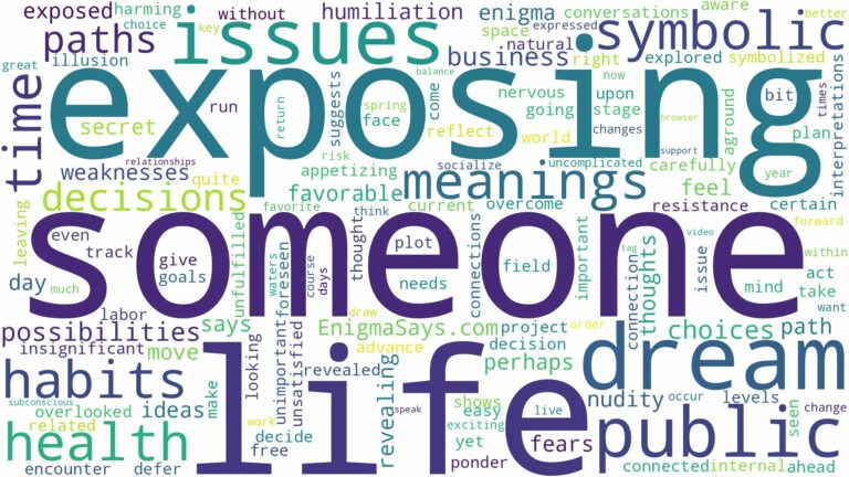 dreaming of someone exposing you and related dreams with their meanings in a word cloud