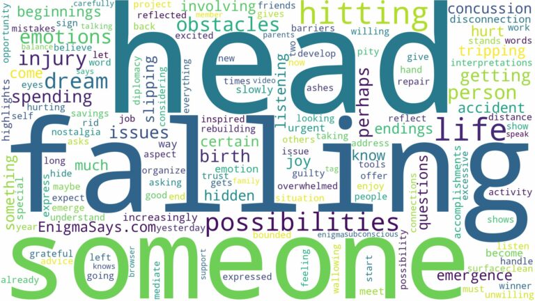 dreaming about someone falling and hitting head and related dreams with their meanings in a word cloud