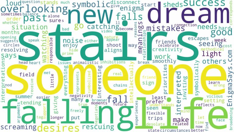 dreaming about someone falling down stairs and related dreams with their meanings in a word cloud