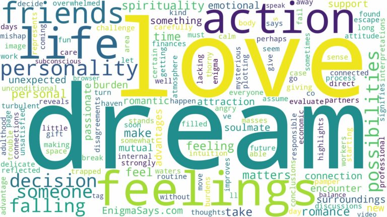 dreaming about someone falling in love with you and related dreams with their meanings in a word cloud