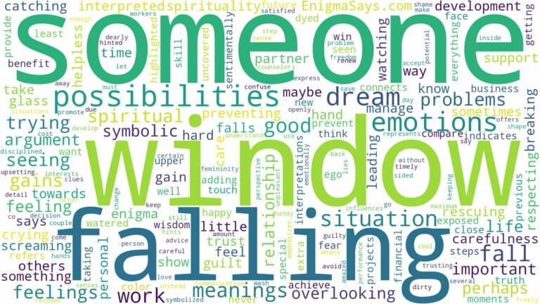 dreaming about someone falling out a window and related dreams with their meanings in a word cloud