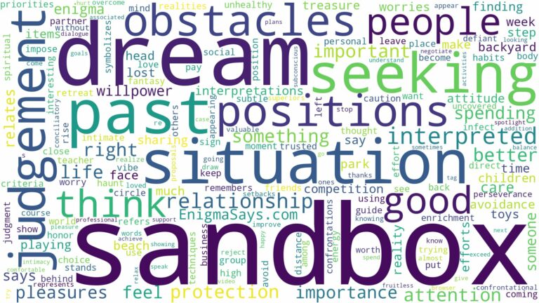 dream about a sandbox and related dreams with their meanings in a word cloud