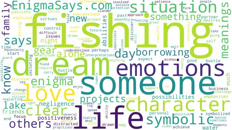 dreaming of someone fishing and related dreams with their meanings in a word cloud