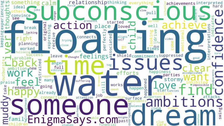 dreaming about someone floating in water and related dreams with their meanings in a word cloud