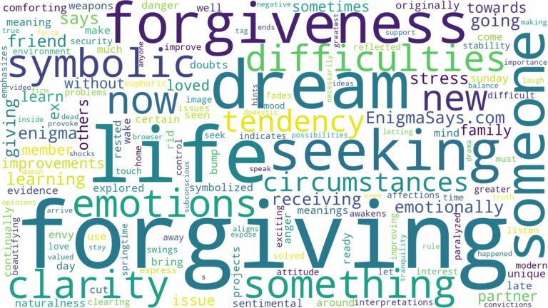 dreaming of someone forgiving you and related dreams with their meanings in a word cloud