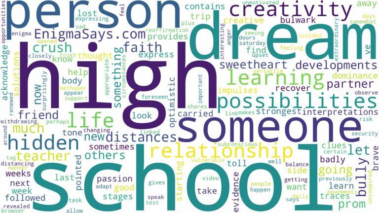 dream about someone from high school and related dreams with their meanings in a word cloud