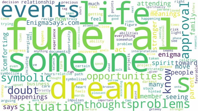 dream about someone funeral and related dreams with their meanings in a word cloud