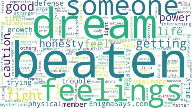 dreaming about someone getting beaten up and related dreams with their meanings in a word cloud