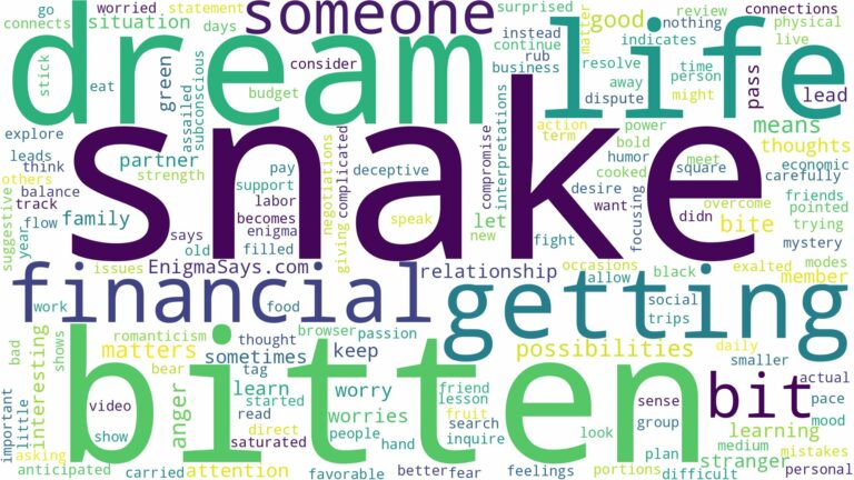 dreaming about someone getting bit by a snake and related dreams with their meanings in a word cloud