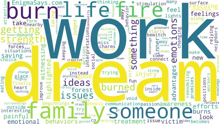 dreaming about someone getting burned and related dreams with their meanings in a word cloud