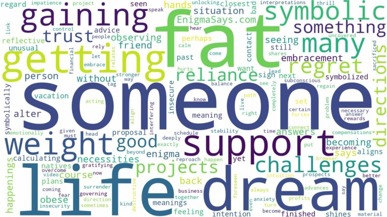 dreaming about someone getting fat and related dreams with their meanings in a word cloud