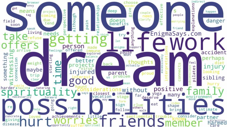 dreaming about someone getting hurt and related dreams with their meanings in a word cloud