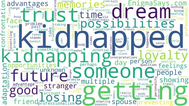 dreaming about someone getting kidnapped and related dreams with their meanings in a word cloud