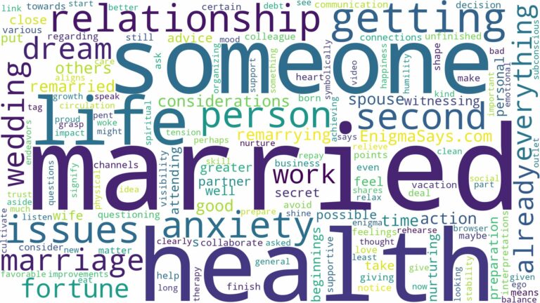 dreaming about someone getting married but already married and related dreams with their meanings in a word cloud