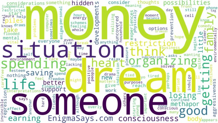 dreaming about someone getting money and related dreams with their meanings in a word cloud
