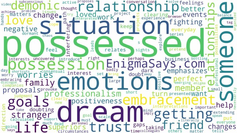 dreaming about someone getting possessed and related dreams with their meanings in a word cloud