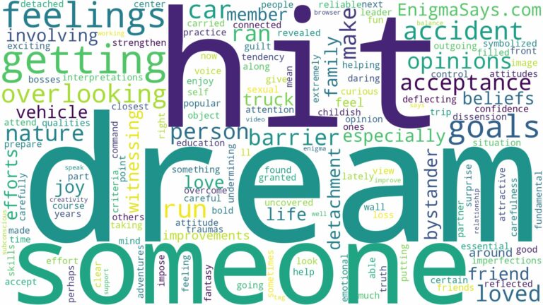 dreaming about someone getting ran over and related dreams with their meanings in a word cloud