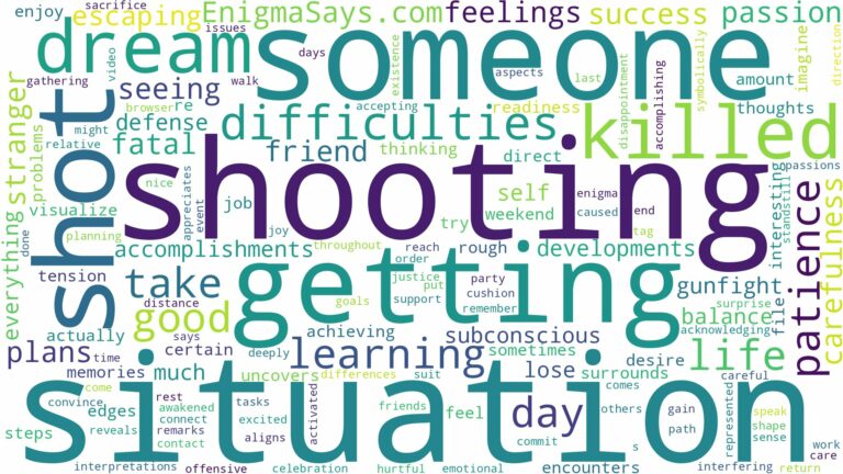 dreaming about someone getting shot and killed and related dreams with their meanings in a word cloud