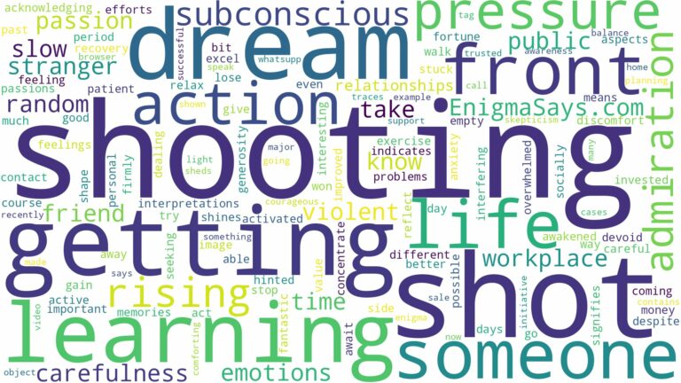 dreaming about someone getting shot in front of you and related dreams with their meanings in a word cloud