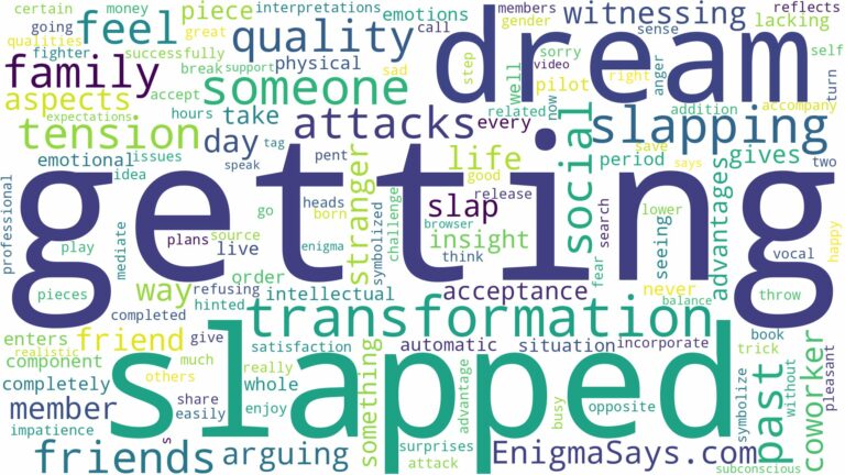 dreaming about someone getting slapped and related dreams with their meanings in a word cloud