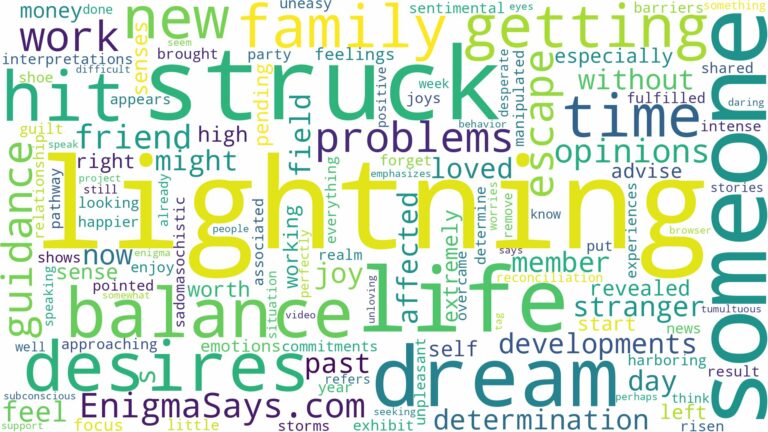 dreaming about someone getting struck by lightning and related dreams with their meanings in a word cloud