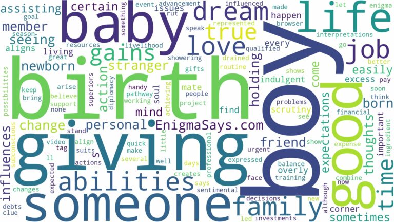 dreaming about someone giving birth to a boy and related dreams with their meanings in a word cloud