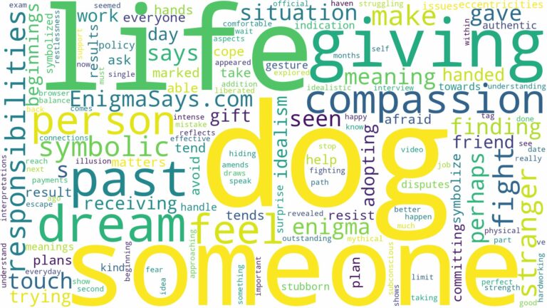 dreaming about someone giving you a dog and related dreams with their meanings in a word cloud