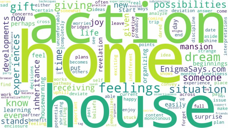 dreaming about someone giving you a house and related dreams with their meanings in a word cloud
