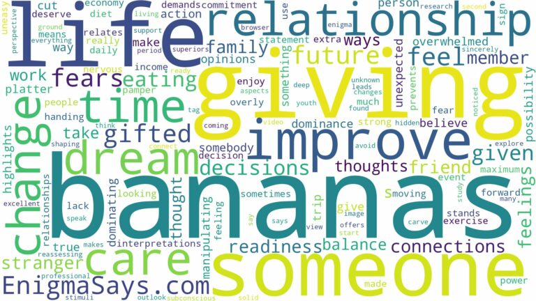 dreaming about someone giving you bananas and related dreams with their meanings in a word cloud