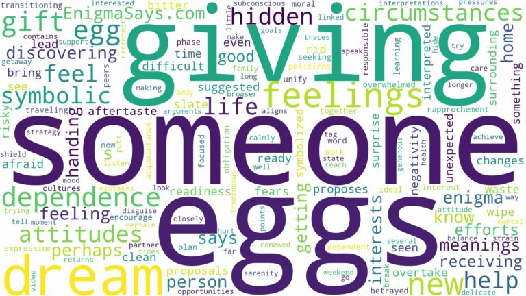 dreaming about someone giving you eggs and related dreams with their meanings in a word cloud